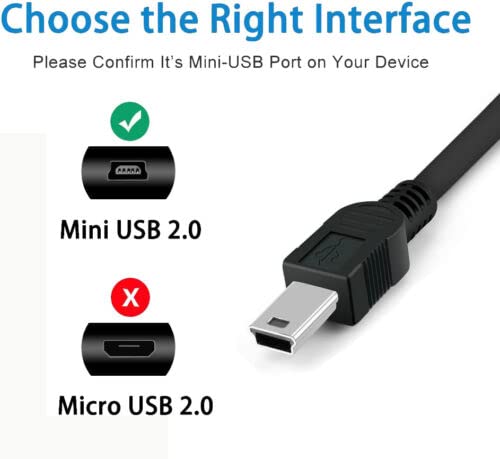 Master Cables Canon Camera Replacement USB Cable – 6ft Data Transfer &amp Charging Cable for Canon PowerShot EOS DSLR &amp Camcorders – Compatible with Over 100 Models