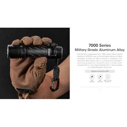 Nitecore EDC35 5000 Lumen LED USB-C Rechargeable Flood/spot Beam Tactical Flashlight, Battery, Paracord Lanyard with EdisonBright Accessory case