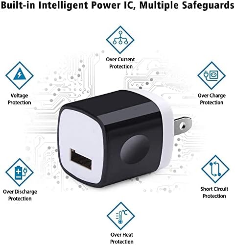 Wall Adapter 10 PackUorMe 1A 5V Single Port Charger Power USB Plug Charging Cube Block Box Compatible iPhone 14 13 12 SE 11 Galaxy S23 Ultra S22 S21 FE S10e S9 A13 A03s A71 A51 Note20 Google 8A 7A