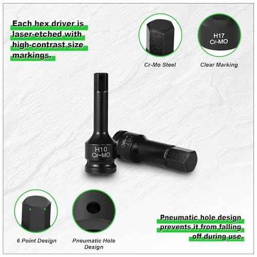 20-Piece 1/2" Drive Master Impact Hex Bit Set, One-Piece Construction Hex Driver, Cr-Mo Steel, Drive Allen Bit Socket Set, SAE(1/4" - 3/4") & Metric(6mm - 19mm)