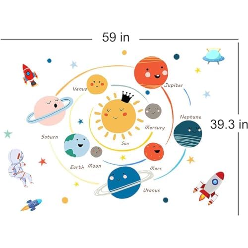 Planets Wall Sticker Solar System Wall Decals Children Wall D?cor Removable Art Decor Space Decoration for Boys Girls Bedroom Wall Decals