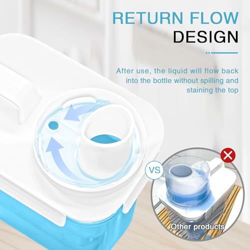 2 Pack Laundry Detergent Dispenser, 78oz Detergent Dispenser, Refluxable Laundry Detergent Container, Plastic Liquid Laundry Detergent Dispenser for Laundry Room Organization with 6 Labels - size: 78 Fl Oz (Pack of 2)