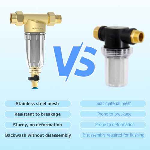 GFC40 Garden Hose Filter with 3/4" GHT Connector, 40 & 100 & 200 Micron Reusable Spin Down Sediment Water Filter, Inline Sediment Filter for RV Camping Pressure Wahser Car Wash Water Hose