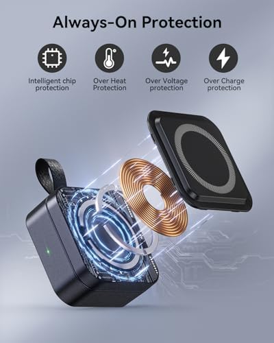 3-in-1 Foldable Wireless Charging Station - Magnetic Fast Charger Dock for 17/16/15/14/13 Ultra/10/9 AirPods Pro - Multi-Device Travel Stand