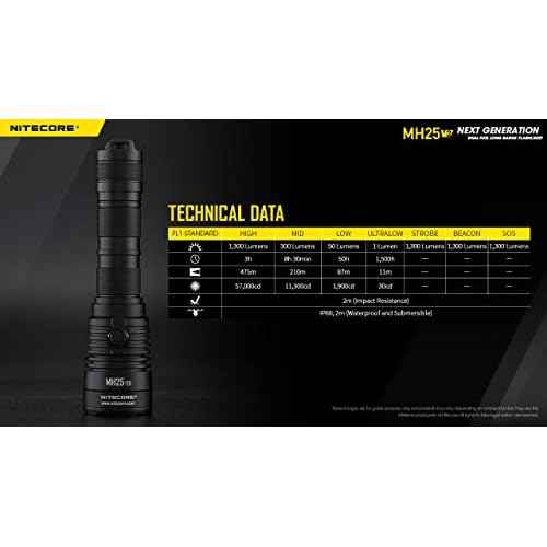 Nitecore MH25 v2 1300 Lumen 519 Yards Long Throw Tactical Flashlight, USB-C Rechargeable, with Lumentac Organizer