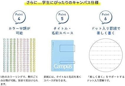 KOKUYO Spiral Lined Notebook, 10'' x 7'' Pastel Journal B5 Campus Soft Ring Notebooks with Dot 6 mm Ruled, 40 Sheets, Purple 1 Subject Notebook, Note Taking for School. Japan Import (SU-S111BT-V)