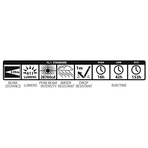 Maglite, ML50L LED 3-Cell C, Blue