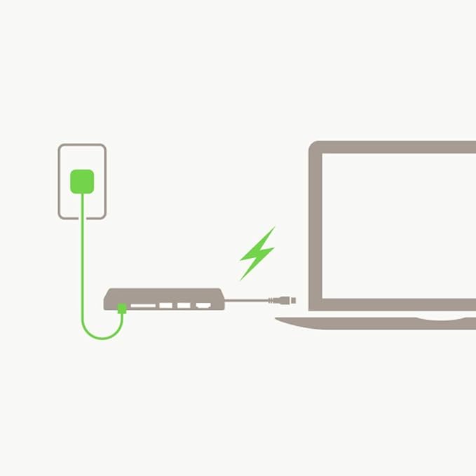 Belkin USB-C Hub, 6-in-1 Multi-Port Docking Station for iPad, iPad Pro, iPad mini, MacBook, & More - 60W Power Delivery 3.0, 4K HDMI USB-A Ethernet & SD Card Ports