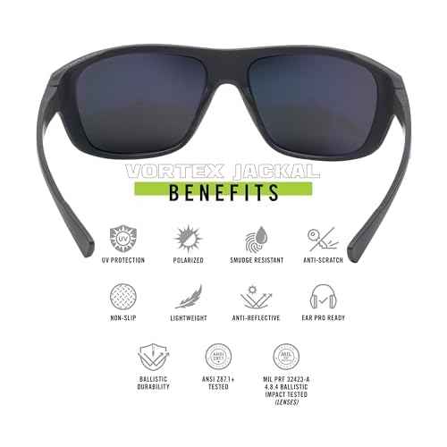 Vortex Optics Jackal Sunglasses | UV Protection, Polarized, Ballistic Rated | Unlimited, Unconditional Warranty