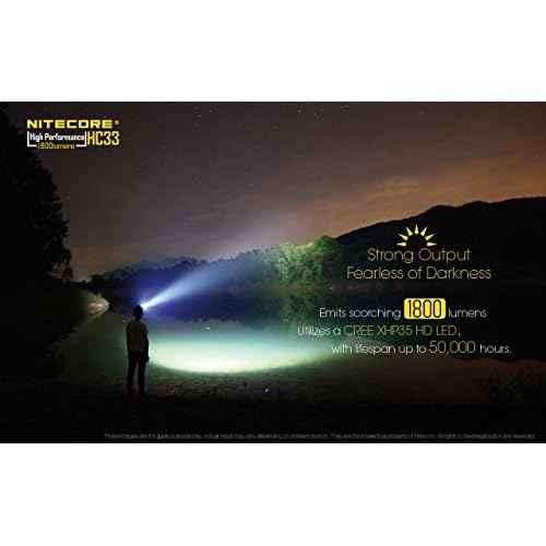 Nitecore HC33 1800 Lumen Versatile L-Shaped LED Headlamp with a 2-Channel USB Smart Charger Set