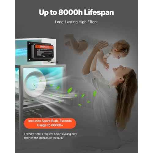 VEVOR HVAC Air Purifier Whole House, 36W 16inch, UV UVC Light in Duct for Ac (Air Conditioning) Duct, Air Scrubber with 1 Replacement Bulb, HVAC UV lights for Ac Systems