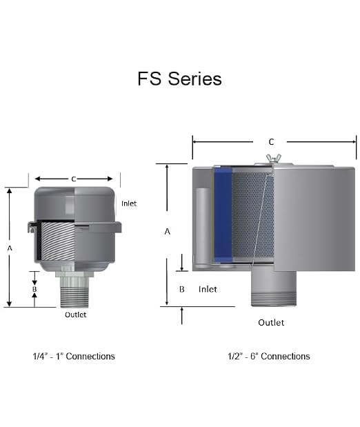 Solberg FS-19P-125™ Inlet Compressor Air Filter Silencer, 1-1/4" MPT Outlet