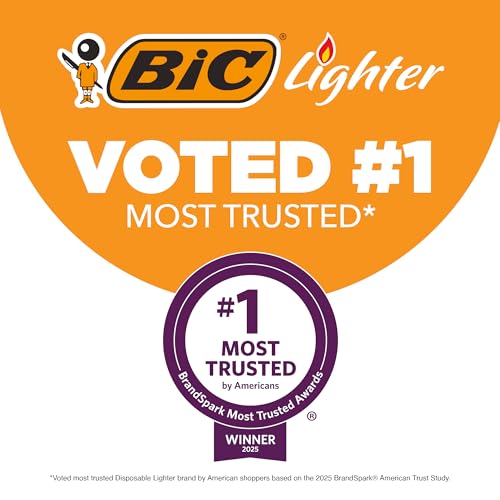 BIC EZ Reach Candle Lighter, The Ultimate Lighter with Extended Wand for Grills and Firepits