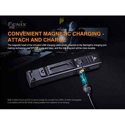 Fenix WT25R 1000 Lumen Rechargeable Handheld Worklight Magnetic Pivoting Flashlight with Backup Battery and Organizer