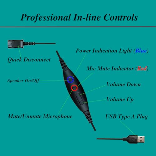 USB-A Adapter Cable to Plantronics QD Connects QD Headset to PC Laptop Phones Built-in Speaker Volume &amp mic Mute Controls | Connects QD Headset to Phone PC Laptop Built-in Speaker Volume Contro