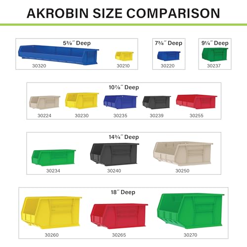 Akro-Mils 30220 AkroBins Plastic Storage Bins, Space-Saving Stackable Bins for Garage, Pantry, Craft Organization, 7" x 4" x 3", Blue, 24-Pack - color: Blue