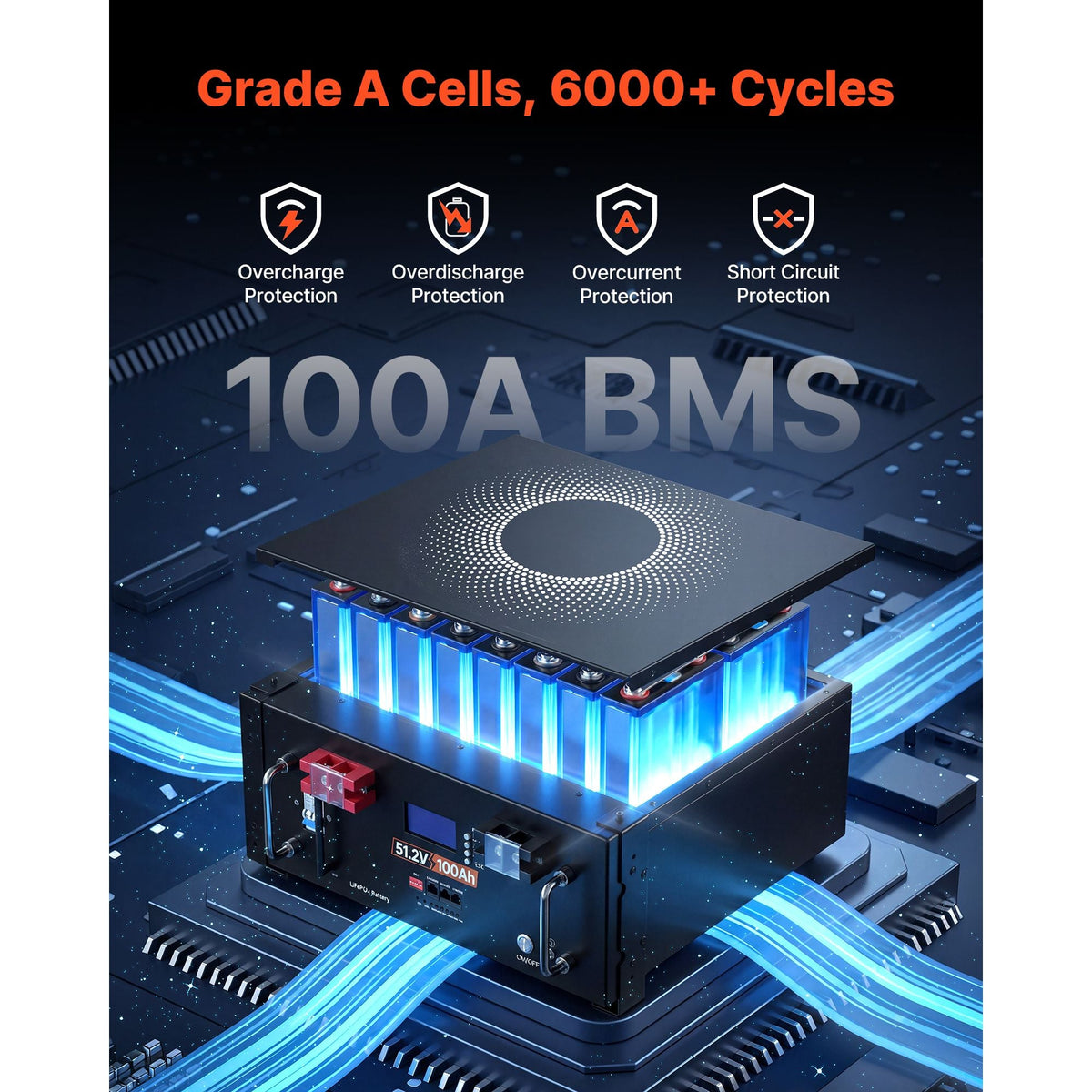 48V 100Ah LiFePO4 Lithium Battery, Built-in 100A BMS, 51.2V Server Rack LiFePO4 Battery with Bluetooth, 5120Wh Capacity, 6000 Cycles, LCD Display, for Solar Energy Storage Home Backup Power