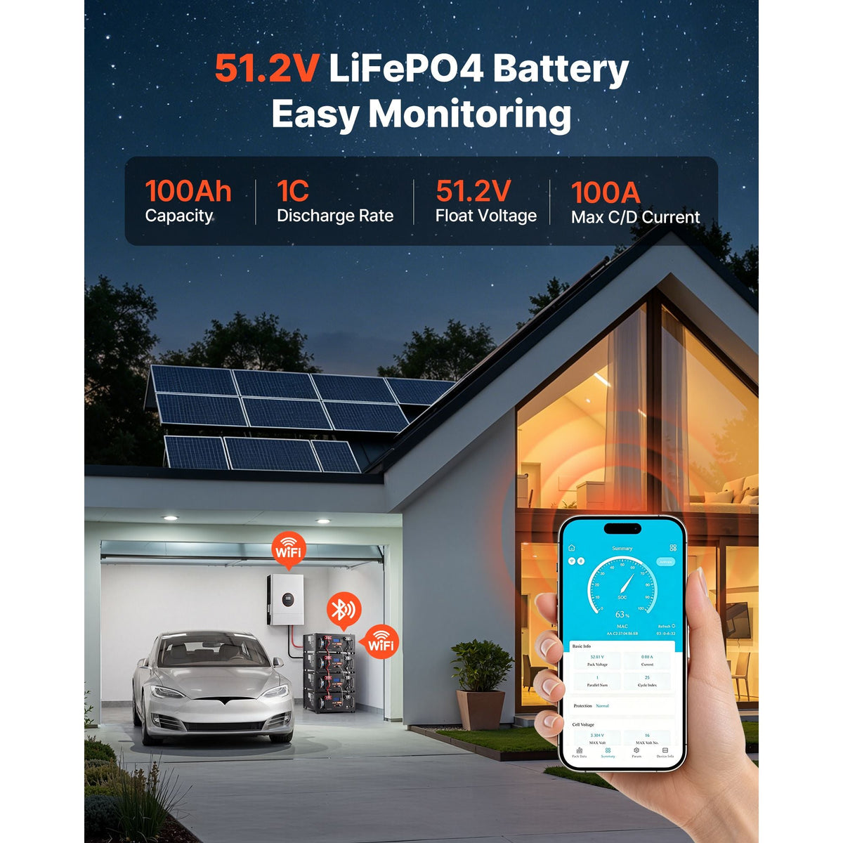 48V 100Ah LiFePO4 Lithium Battery, Built-in 100A BMS, 51.2V Server Rack LiFePO4 Battery with Bluetooth & Display, 5120Wh Capacity, 6000 Cycles, for Solar Energy Storage Home Backup Power, 2 Pack