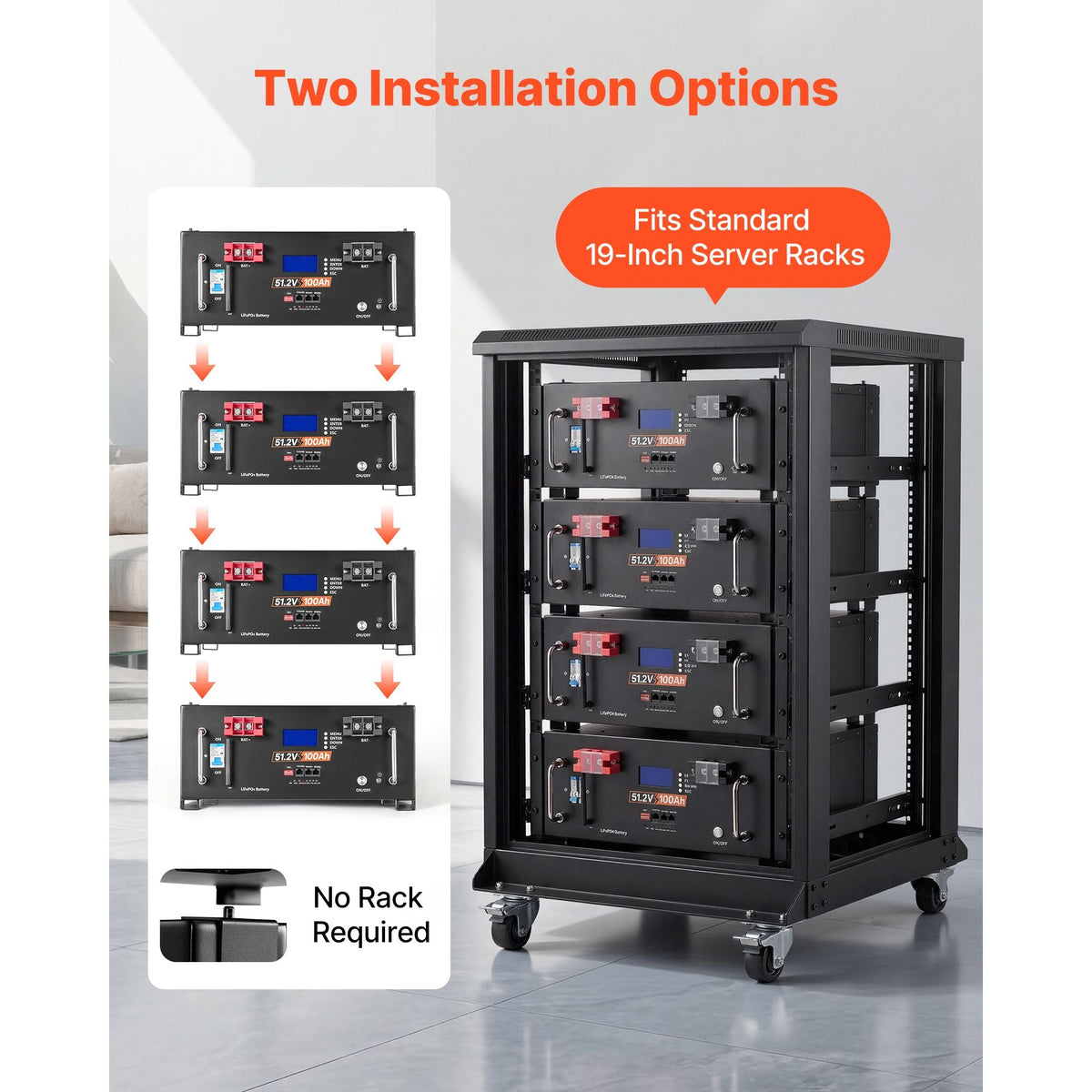 48V 100Ah LiFePO4 Lithium Battery, Built-in 100A BMS, 51.2V Server Rack LiFePO4 Battery with Bluetooth & Display, 5120Wh Capacity, 6000 Cycles, for Solar Energy Storage Home Backup Power, 2 Pack