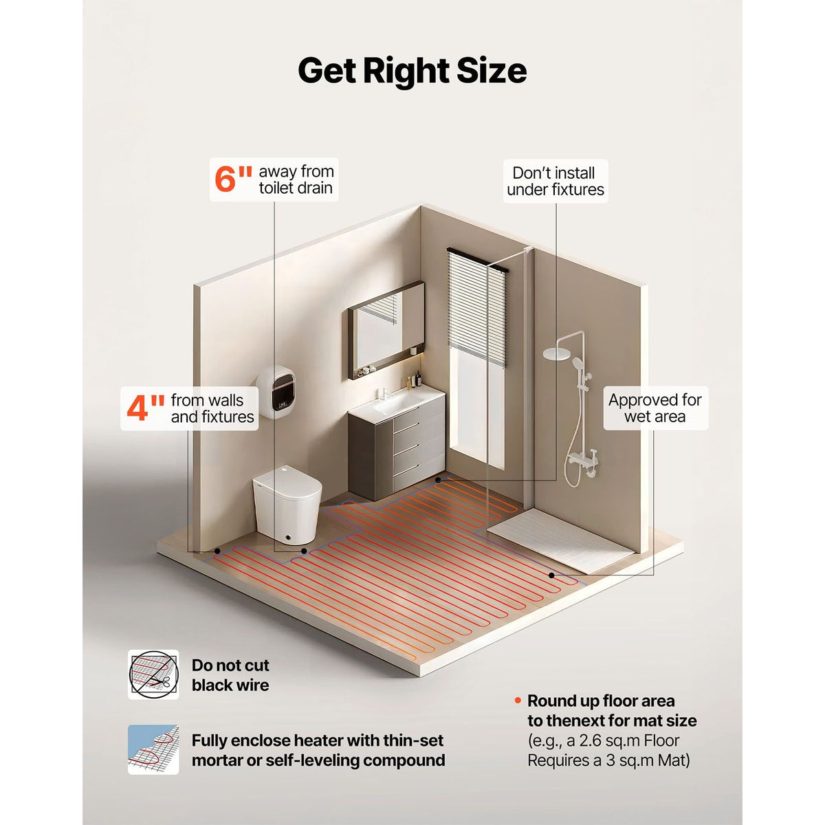 50 sqft Floor Heating Mat System, 120V Electric Radiant Heated Floor System, with Decoupling Membrane & Smart Control Thermostat & Alarm, Easy Installation for Tile, Stone, Vinyl