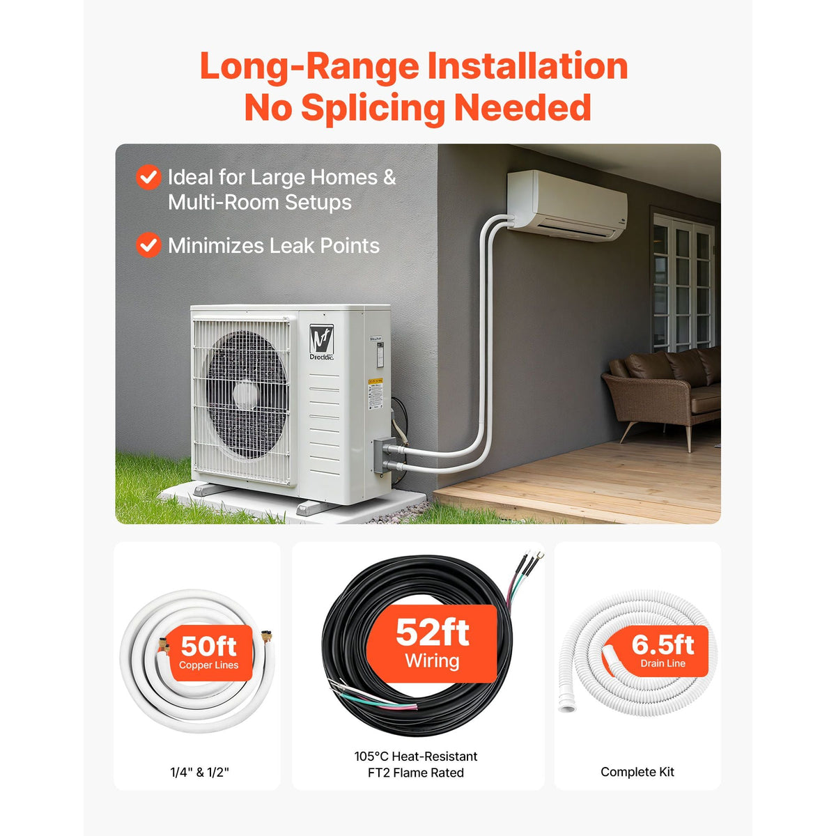 50ft Mini Split Line Set, 1/4' & 1/2' OD AC Copper Tubing Pipe, 3/8 White PE Thickened Insulated Coil with Flared Nuts, Rich Fittings, for Mini Split Air Conditioner HVAC or Heat Pump System