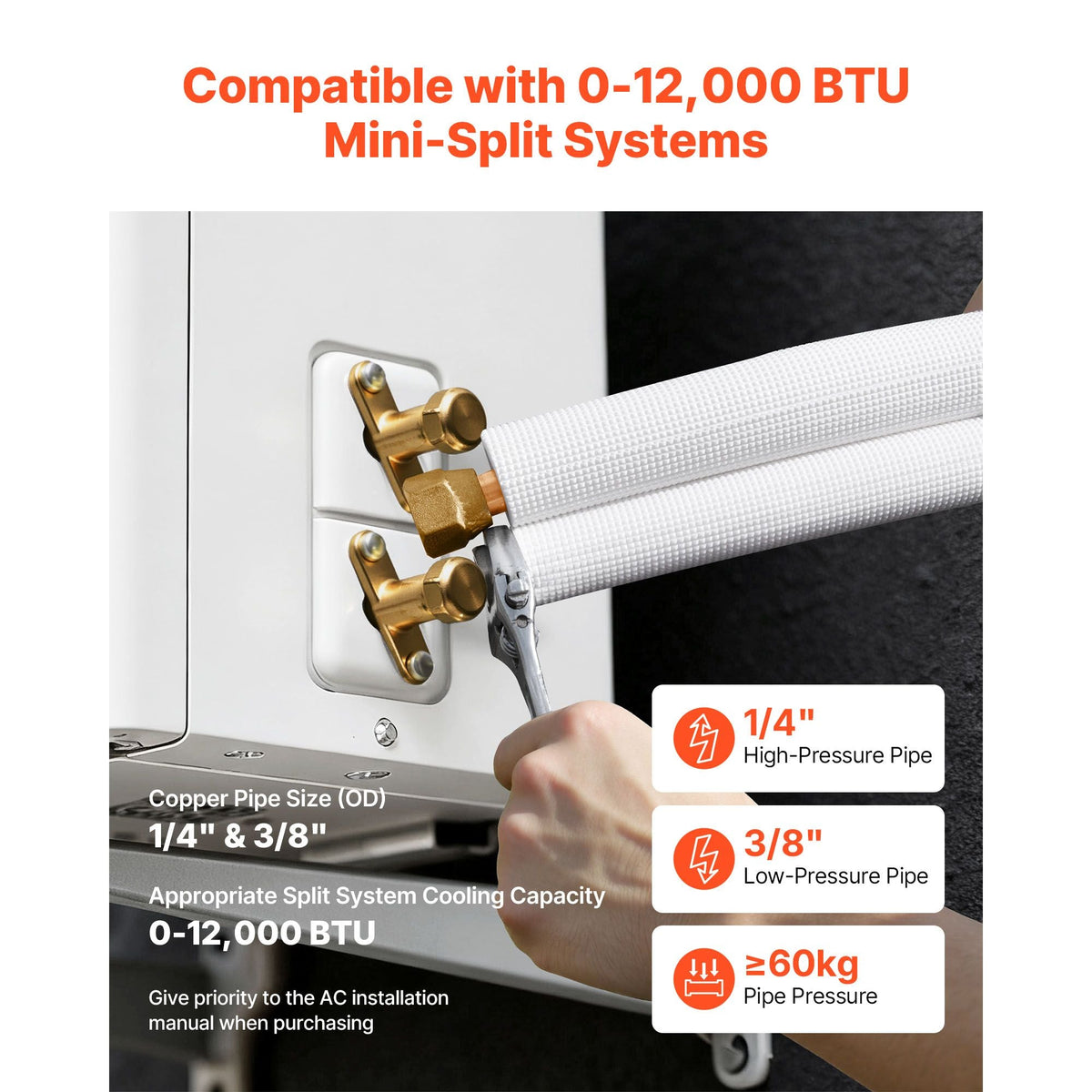 50ft Mini Split Line Set, 1/4' & 3/8' OD AC Copper Tubing Pipe, 3/8 White PE Thickened Insulated Coil with Flared Nuts, Rich Fittings, for Mini Split Air Conditioner HVAC or Heat Pump System