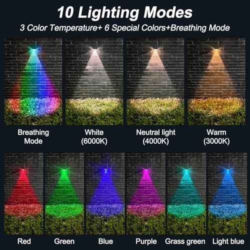 Ellasay Solar Fence Lights Outdoor: IP65 Waterproof RGB Solar Powered with 10 Lighting Modes - Led Lens Wall Decor for Garden Deck Patio Backyard Balcony 12 Pack