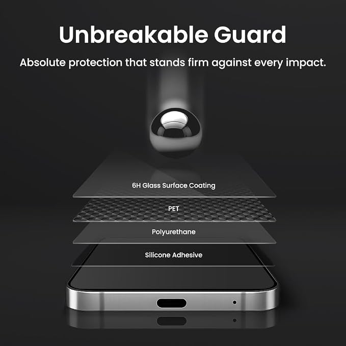 [3 Pack] 6H PET Screen Protector with Glass Coating for Samsung Galaxy Note 20 [0.1S Ultrasonic Fingerprint Support][Bubble-Free Easy Installation with Alignment Jig] HD Clear Scratch-Resistant Unb