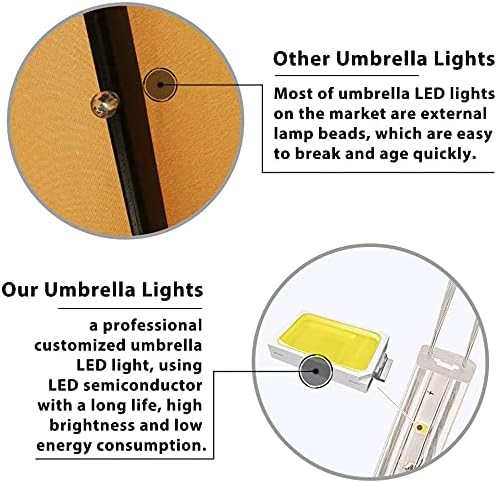 EliteShade USA 10-Year-Non-Fading Solar 9ft Market Umbrella with 80 LED Lights Patio Umbrellas Outdoor Table Umbrella with Ventilation, Antique Beige