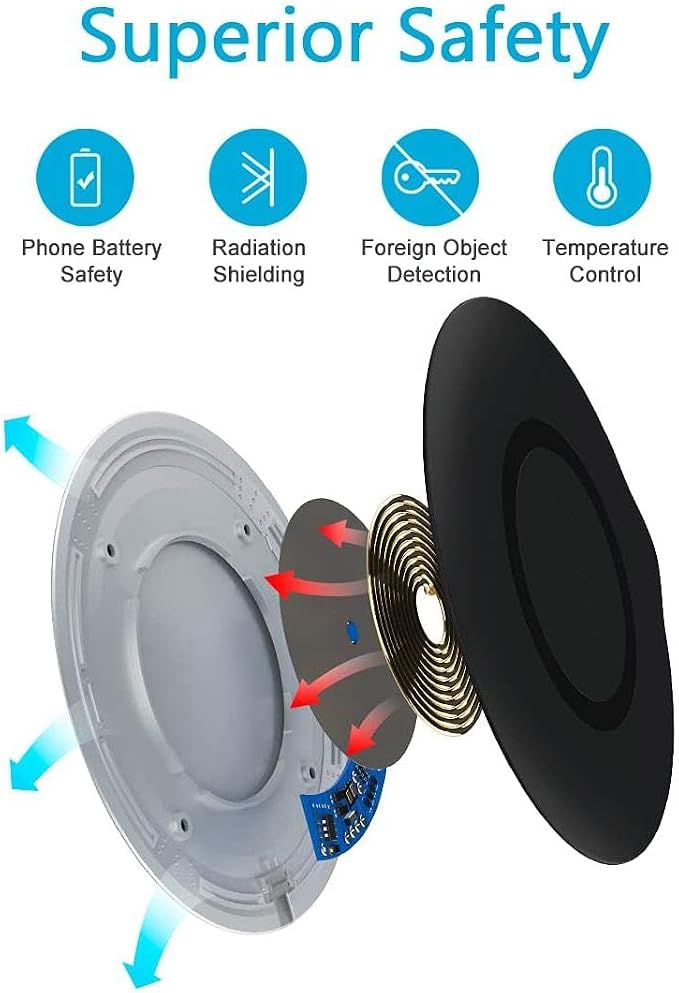 15W Wireless Charger Fast Charging Pad Compatible with Nothing Phone (1)/(2) Slim Quick Charge