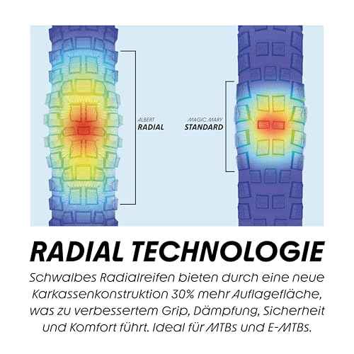 Schwalbe Shredda Rear Tire - 27.5 x 2.50, Tubeless, Folding, Black, Evolution Line, Gravity Pro, Addix Ultra Soft