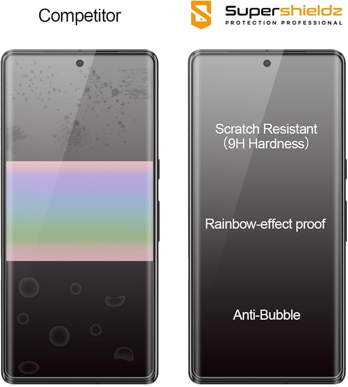 Supershieldz (2 Pack) Designed for Google (Pixel 7 Pro) Tempered Glass Screen Protector 3D Curved Glass Anti Scratch Bubble Free (Black)