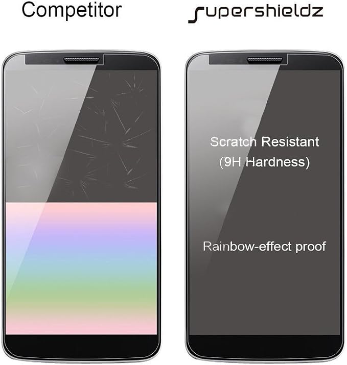 Supershieldz (3 Pack) Designed for LG (Xpression Plus 2) Tempered Glass Screen Protector Anti Scratch Bubble Free