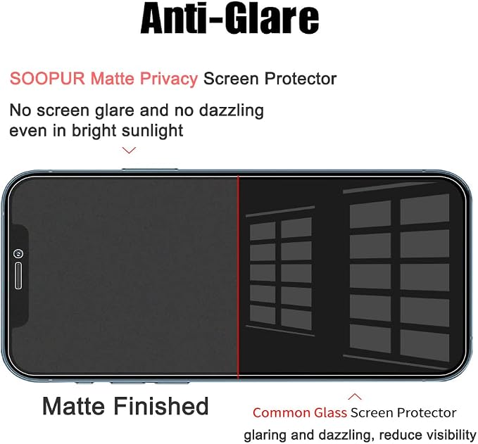[2 Pack Compatible with iPhone 12 and 12 Pro 6.1 Matte Privacy Screen Protector 9H Super Hardness Scratch Resistant Anti-Fingerprint Tempered Glass Film Rounded Edge Full Coverage