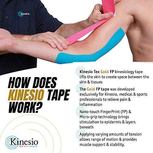 Kinesio Taping - Elastic Therapeutic Athletic Tape Tex Gold FP - Bulk Roll - Red ? 2 in. x 103 ft