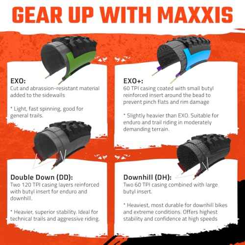 Maxxis Minion DHF - Single Compound - 26 - E25 Rating | Gold Standard of Gravity Focused Tread