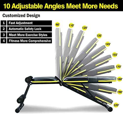 Adjustable Weight Bench, Foldable Workout Benches for Home Gym, 10 Backrest Position Exercise Bench for Strength Training, Upgraded Thickened Steel Support Max Capacity 700LBs
