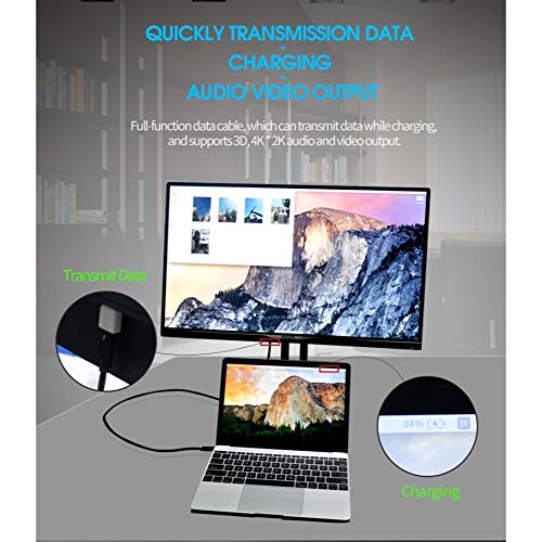 5A 100W USBC Cable - 6.6ft USB C 3.2 Gen 2 10Gbps Power Delivery Monitor Cable - PD Docking Stations Hard Drives Compatible with MacBook Pro iPad Pro 4K/5K
