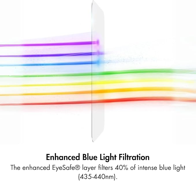 ZAGG Glass Elite Screen Protector for iPhone 17e iPhone 14/16e/13/13 Pro - 5X Stronger Tempered Glass Scratch &amp Smudge-Resistant VisionGuard Blue-Light Protection InvisibleShield Easy to Inst