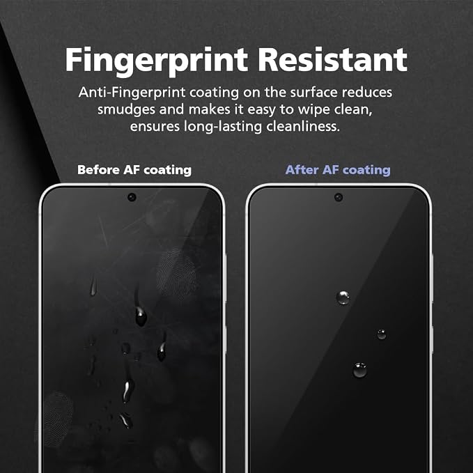 Anti Glare Matte Privacy Screen Protector for Samsung Galaxy S23 FE Anti Spy PET Flexible Film Anti Fingerprint Highly Responsive Touch Bubble-Free Easy Installation with Alignment Jig * Reminder: