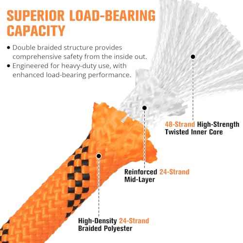 Double Braided Arborist Rigging Rope - 1/2 in X 150 ft 48 Strands Outdoor Pulling Heavy Duty Polyester Bull Rope for Swing Tree Work Camping Rescue Hiking Logging - Orange