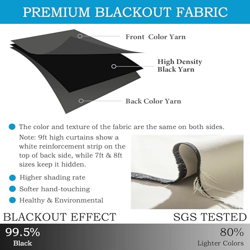 2-in-1 Blackout Curtain & Room Divider - Extra Wide & Heavy-Duty Partition Curtain for Bedroom/Office/Loft - Cheaper Than Building Walls! 12.5ft W x 8ft L, Dark Grey, 1 Panel - color: Dark Grey, size: 150"W x 96"L (Pack of 1)