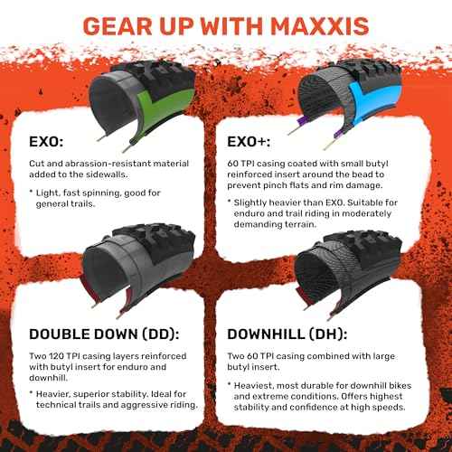 MAXXIS Minion DHF - Dual Compound - 20, 24, 26, 27.5, 29 - EXO - E25 Rating, Tubeless | Gold Standard of Gravity Focused Tread, Size 27.5x2.60WT - EXO, E25