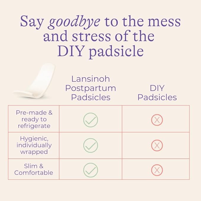 Lansinoh Postpartum Cooling Pads, Perineal Ice Packs