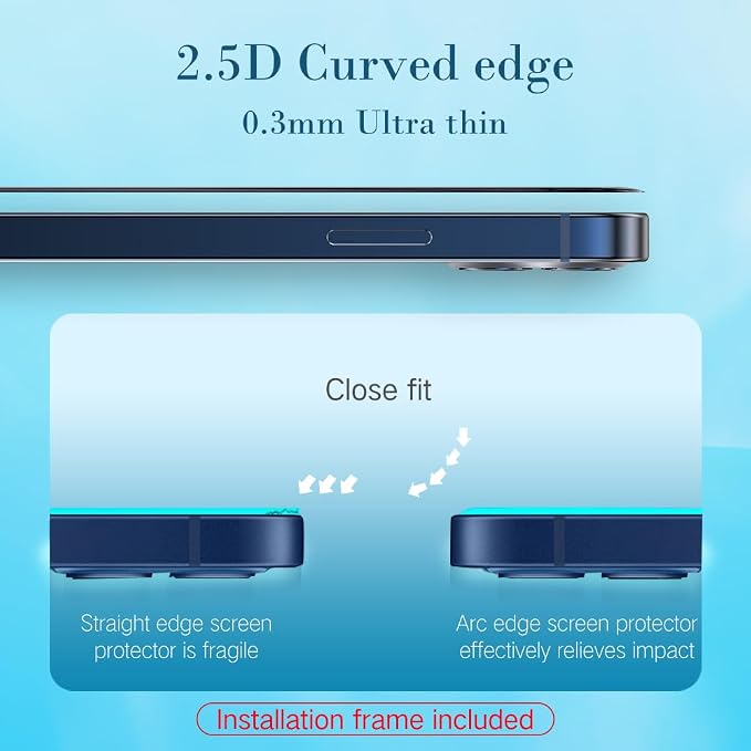 PERFECTSIGHT Privacy Screen Protector for iPhone 15 Pro Max 6.7 Inch Anti Spy HD Clear Bubble Free Tempered Glass Case Friendly 5X Stronger
