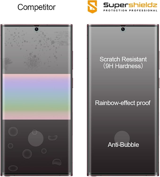 Supershieldz (2 Pack) Designed for Samsung (Galaxy S22 Ultra 5G) Tempered Glass Screen Protector (3D Curved Glass) Anti Scratch Bubble Free (Black)