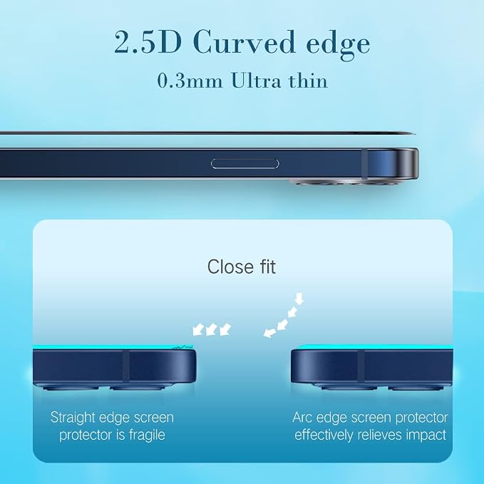 PERFECTSIGHT Anti Blue Light Screen Protector Designed for iPhone 14 Pro 2022 6.1 inch 2 Pack 6X Stronger Blue Light Blocking Tempered Glass - Eye Protection Anti Eye Fatigue Bubble Free