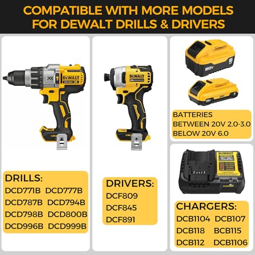 Storage Case for Dewalt Drill & Impact Driver, Hard Case with Custom Foam Insert, Fits 20V MAX Cordless Drill and Impact Driver, Battery & Charger - Durable Protective Box for Dewalt Tools (CASE ONLY)