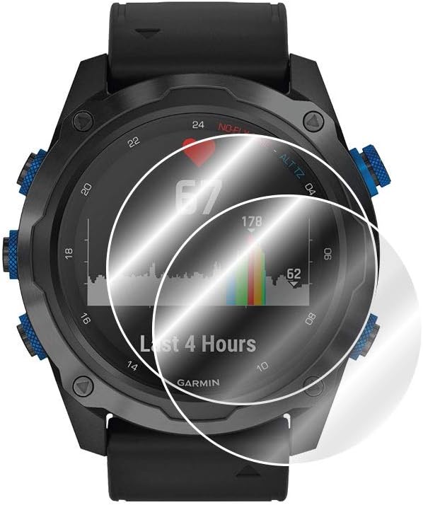 IPG for Garmin Descent Mk1 Hydrogel Screen Protector (2 Units) Invisible HD Clear Film Anti Scratch Guard-Smooth/Self-Healing/Bubble for Mk1