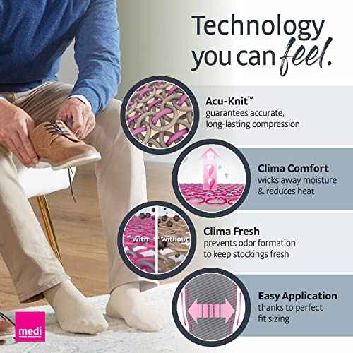 mediven for Men Classic, 20-30 mmHg ? Calf High Compression Stockings, Closed Toe Leg Circulation for Men, Compression Dress Socks, Leg Support Compression Coverage